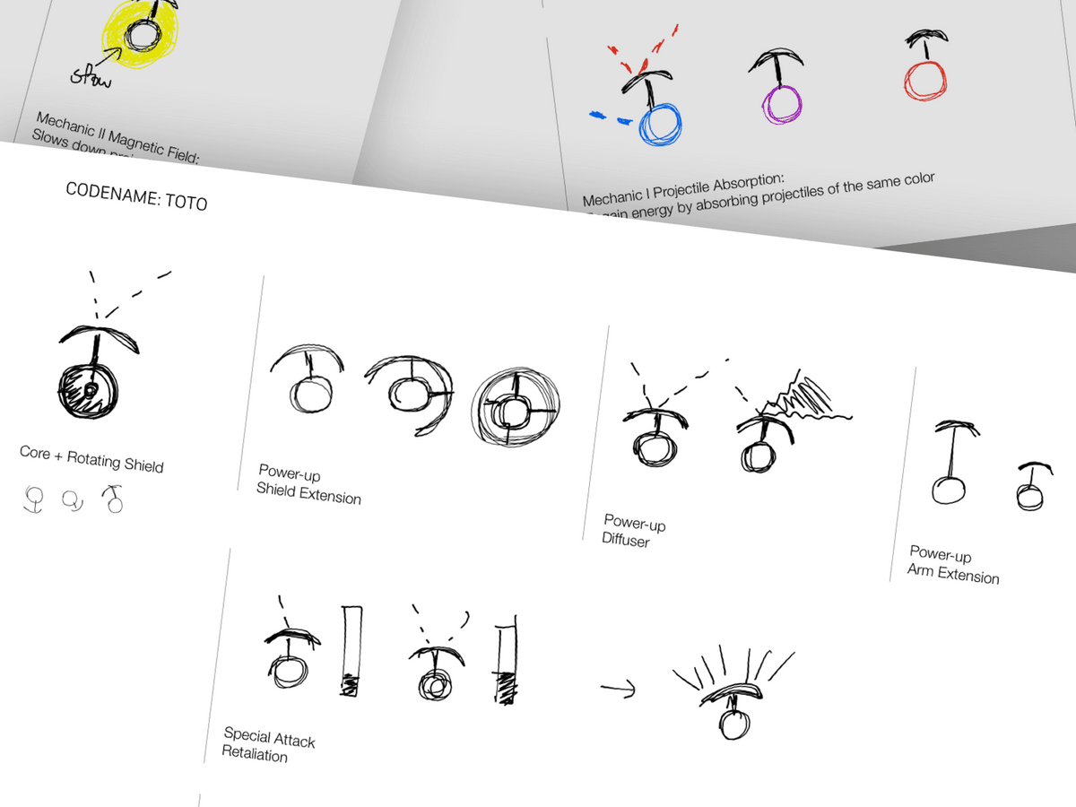 Early game concepts.